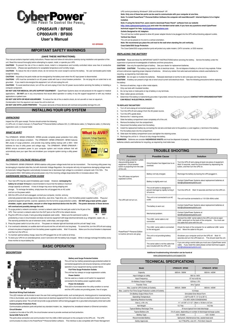 CyberPower CP685AVR / BF685 user manual