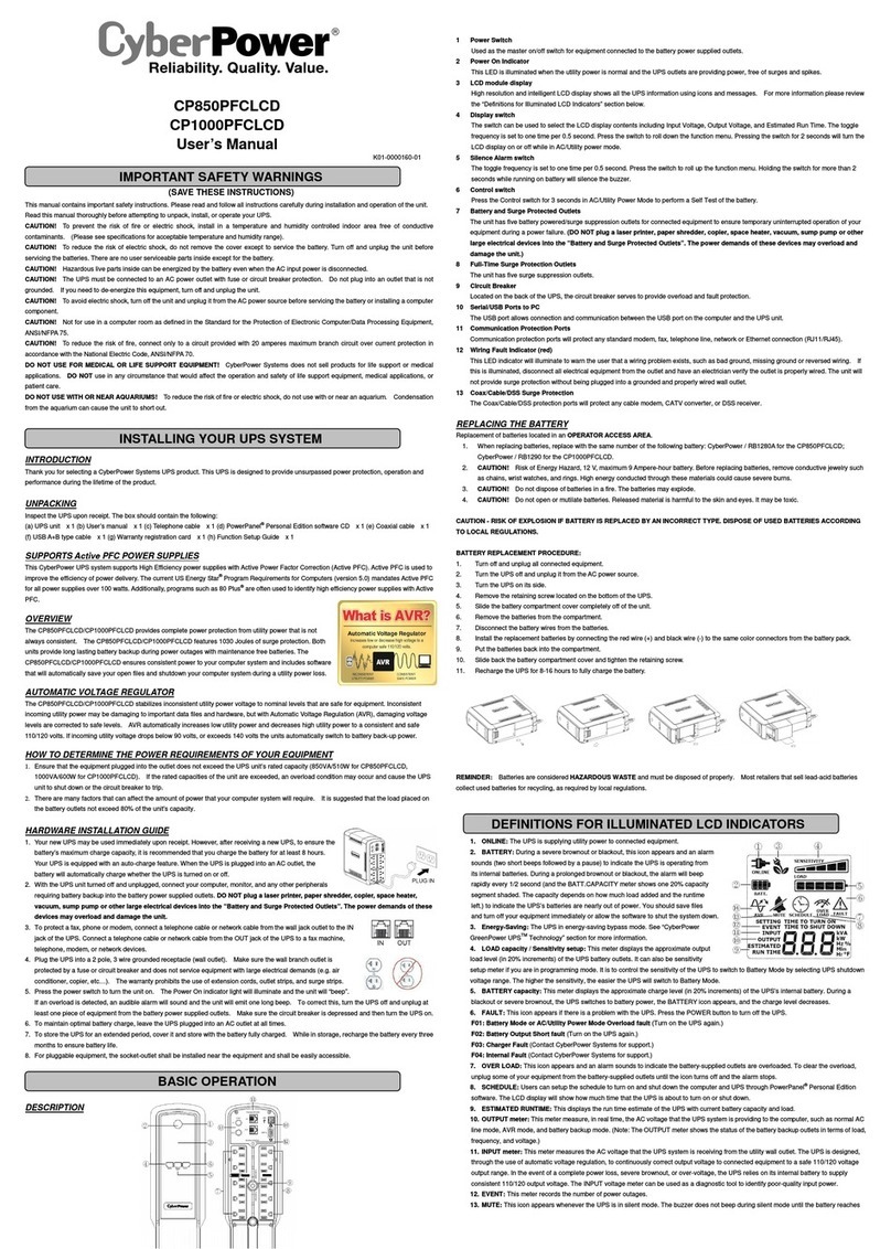 CyberPower AVR CP850PFCLCD User manual