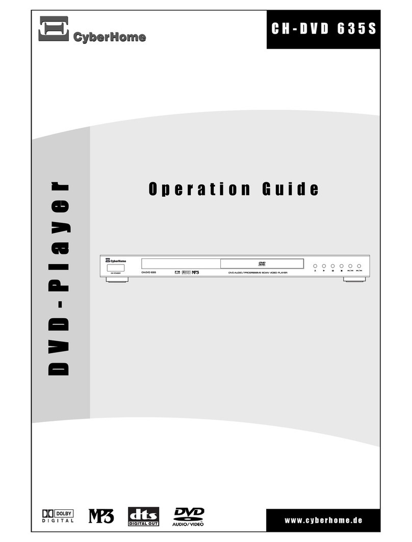 CyberHome CH-DVD 635S Operation guide