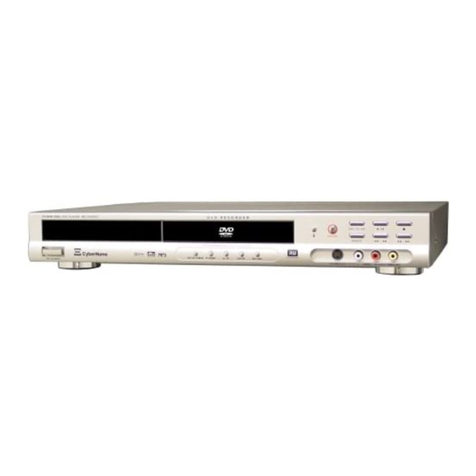 CyberHome CH-DVR 1500 Operation guide