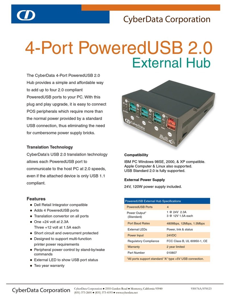 CyberData External Hub User manual