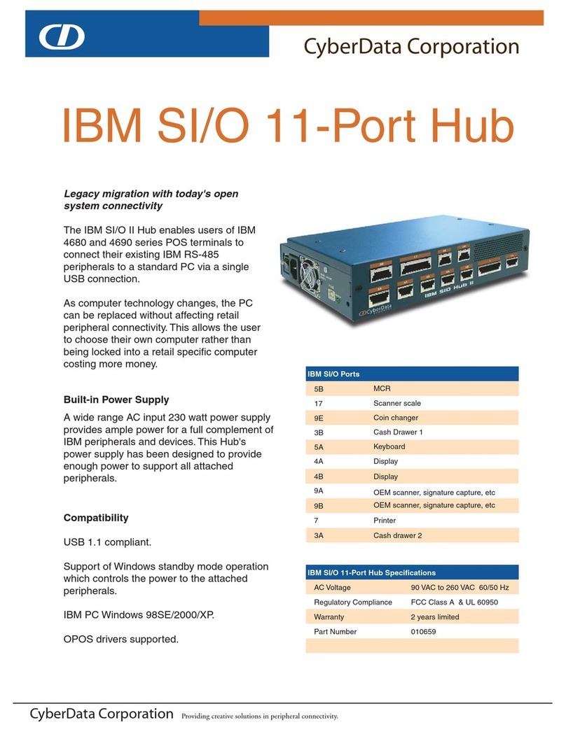 CyberData IBM SI/O User manual