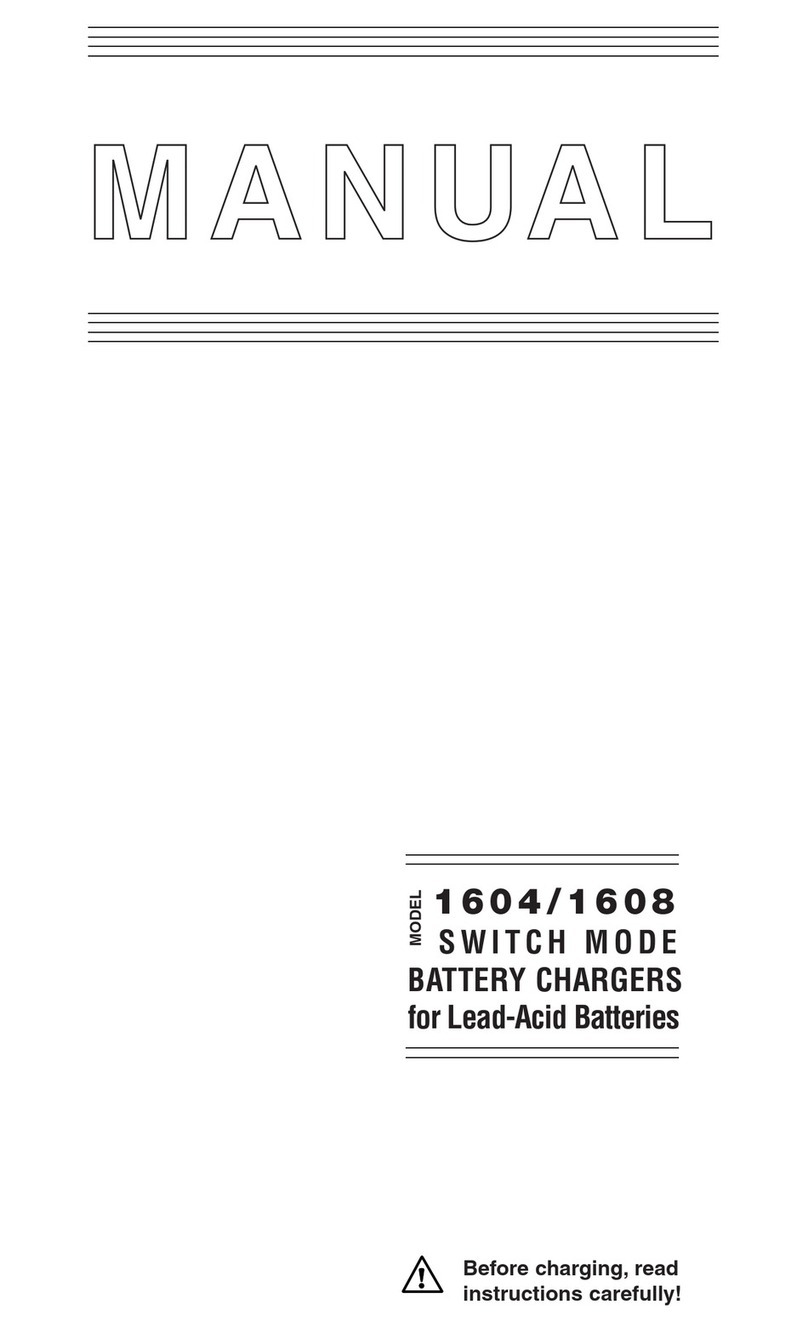 Curtis 1604 manual