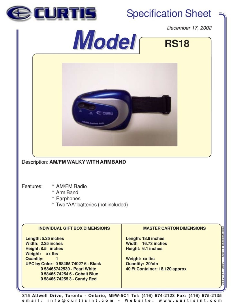 Curtis RS18 User manual
