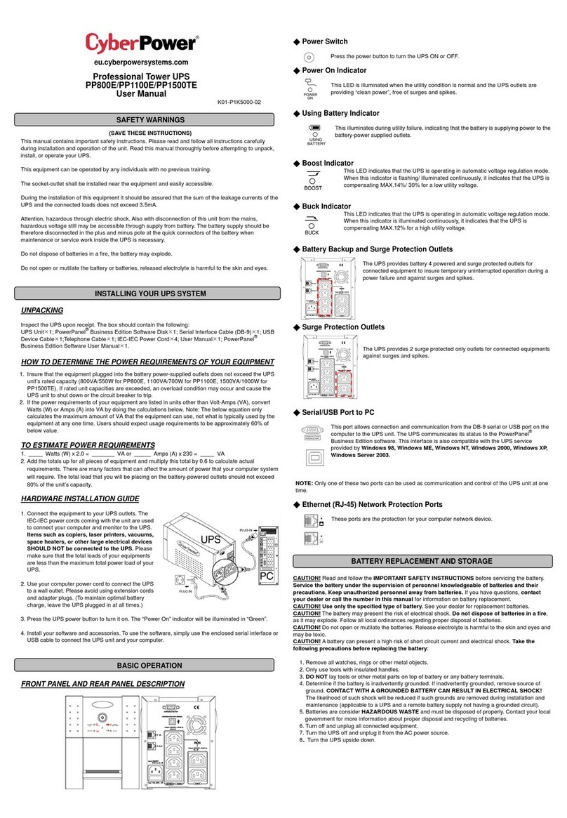 CyberPower Professional Tower UPS PP1100E User manual