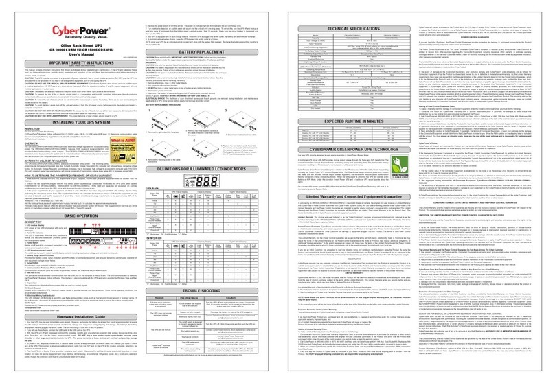 CyberPower OR1500LCDRM1U user manual