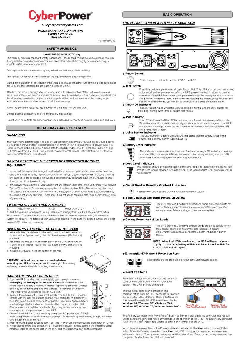 CyberPower Professional Rack Mount UPS 2200VA User manual