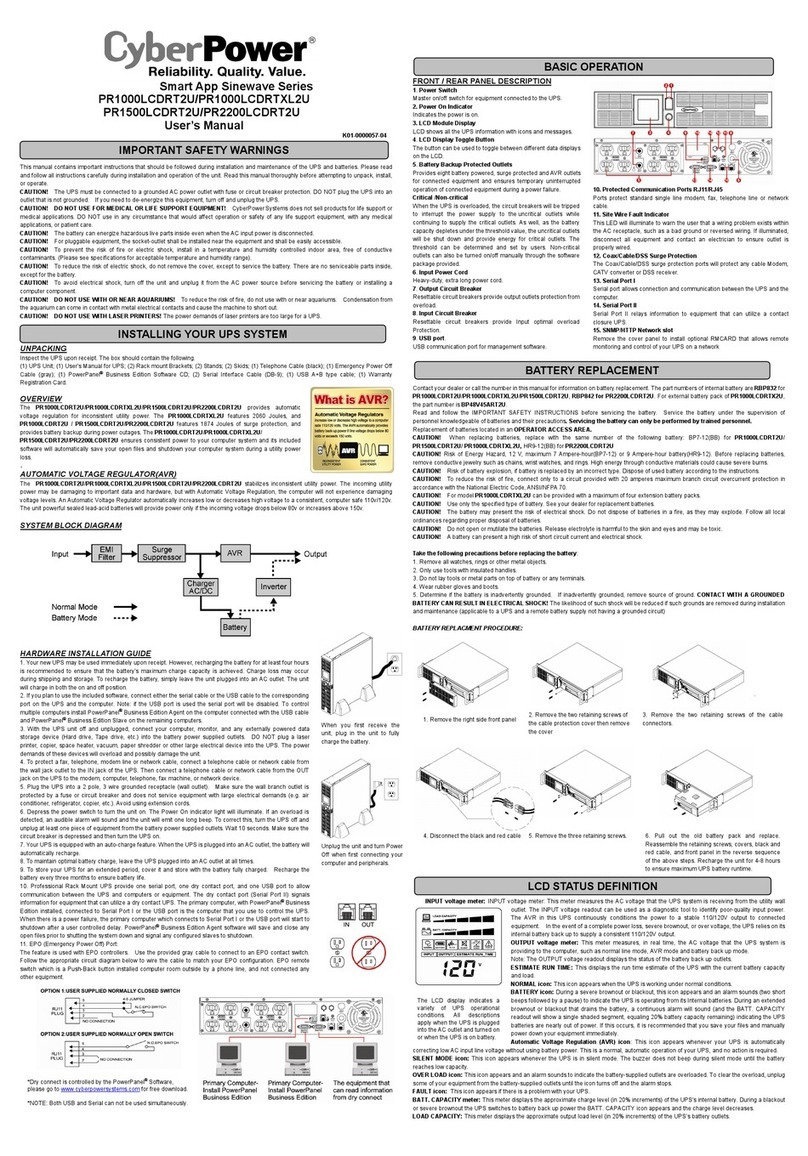 CyberPower K01-0000057-04 User manual