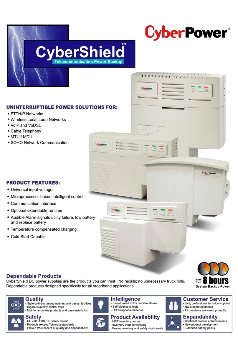 CyberPower CyberShield CS16U48V-8 Specification sheet CyberPower CyberShield CS16U48V-8 Specification sheet