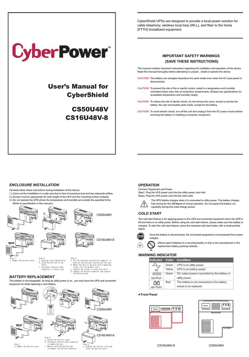 CyberPower CyberShield K01-DC48V2A User manual