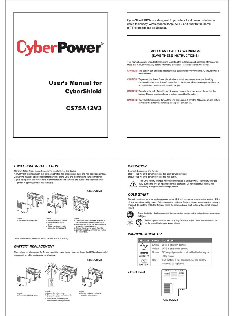 CyberPower CyberShield CS75A12V3 User manual