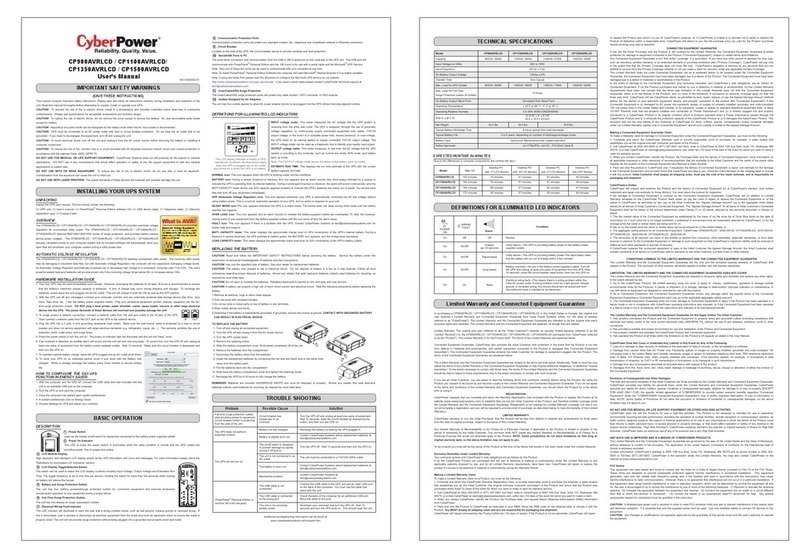 CyberPower CP1100AVRLCD user manual