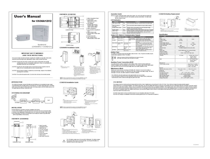 CyberPower CA50A48V2 user manual