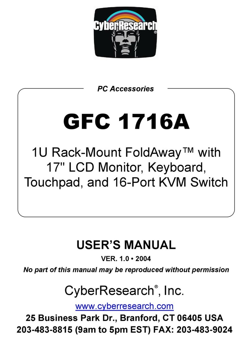 CyberResearch GFC 1716A User manual