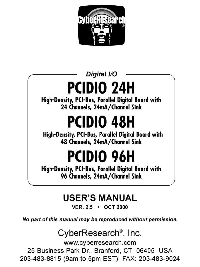 CyberResearch PCIDIO 24H user manual