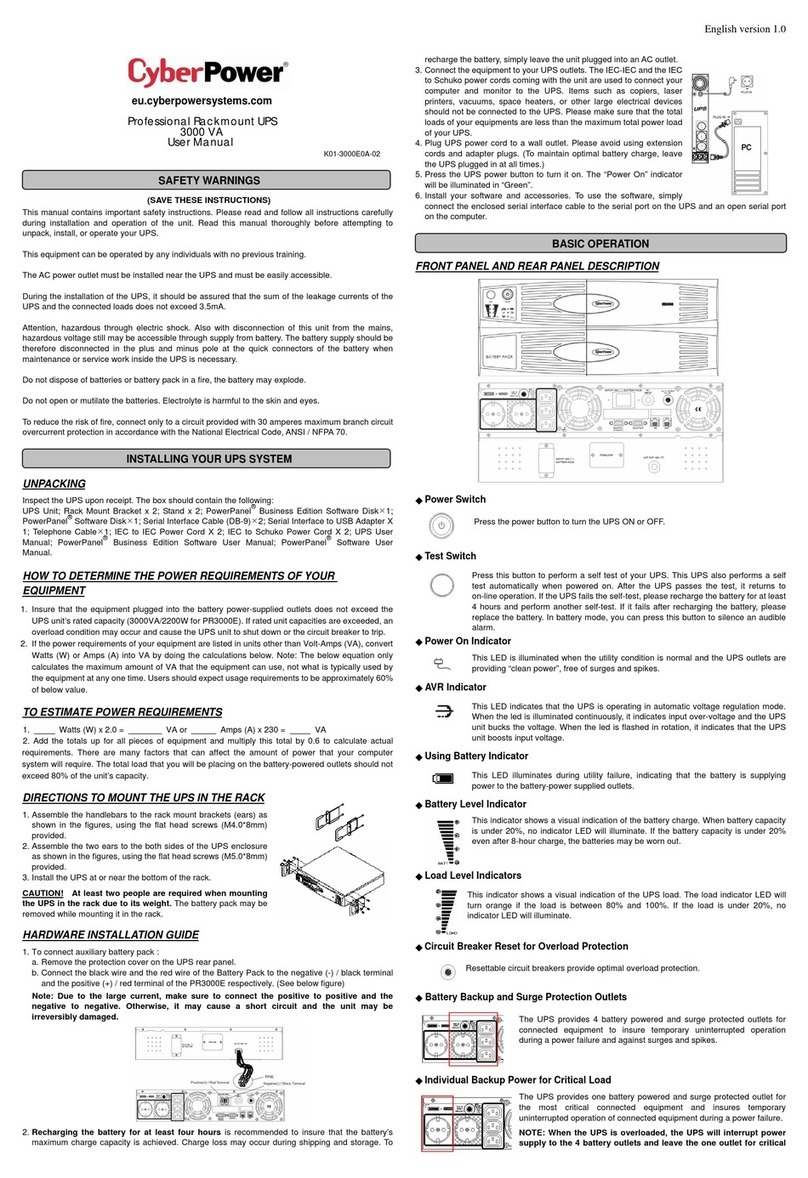 CyberPower 3000 VA User manual
