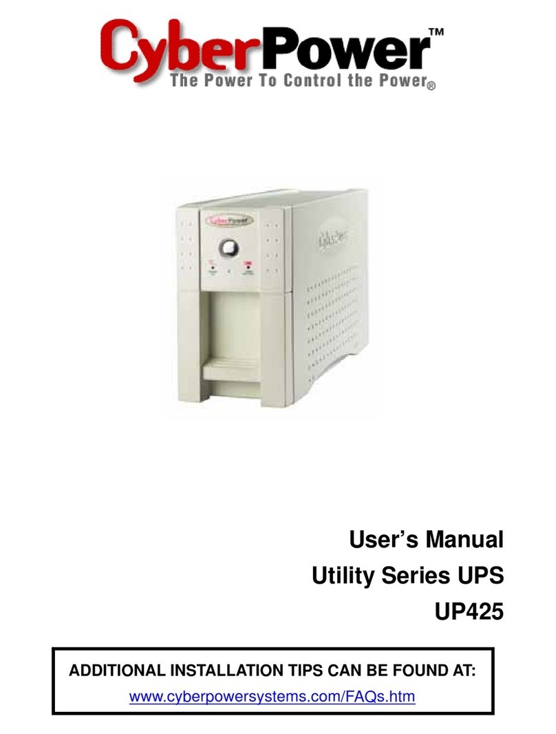 CyberPower UP425 User manual