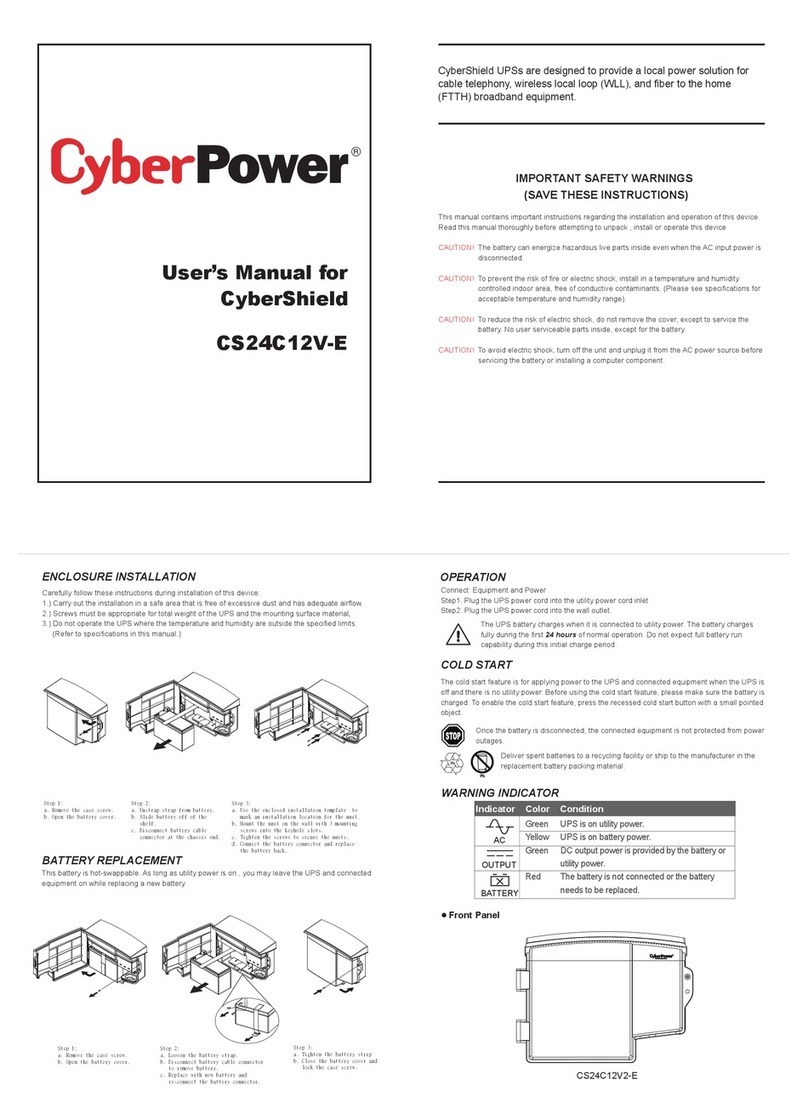 CyberPower CyberShield CS24C12V-E User manual