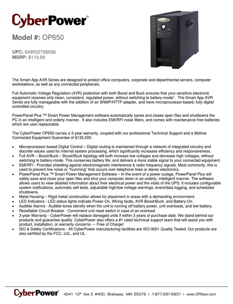 CyberPower OP650 User manual