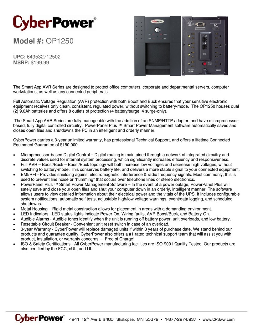 CyberPower OP1250 User manual