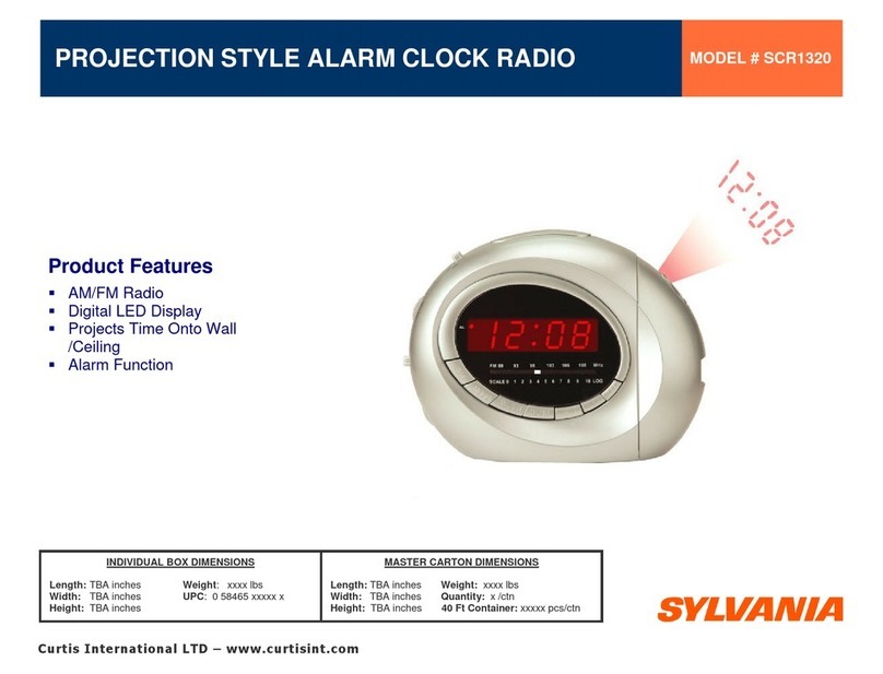 Sylvania SCR1320 Product features