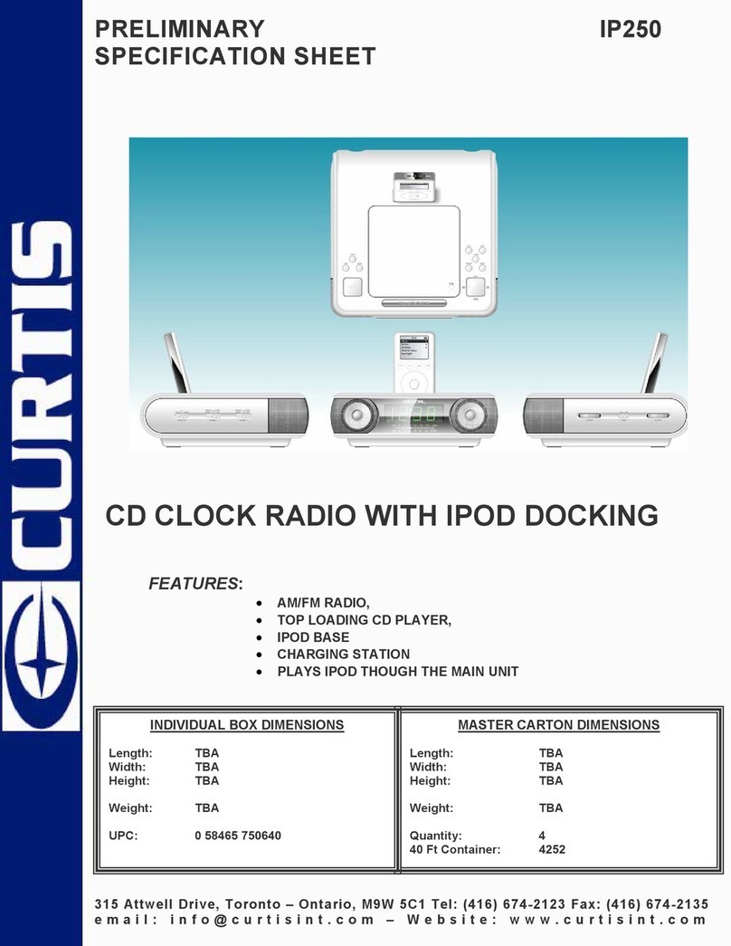 Curtis IP250 User manual