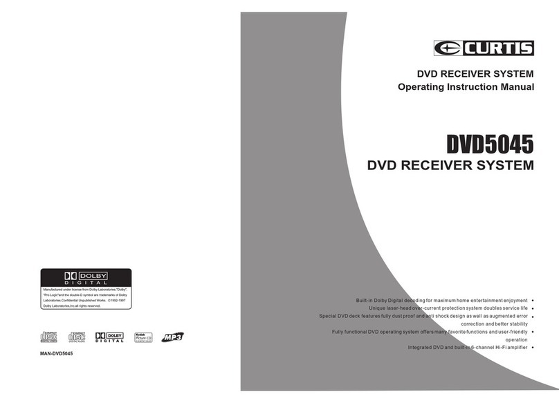 Curtis DVD5045 Operating instructions manual