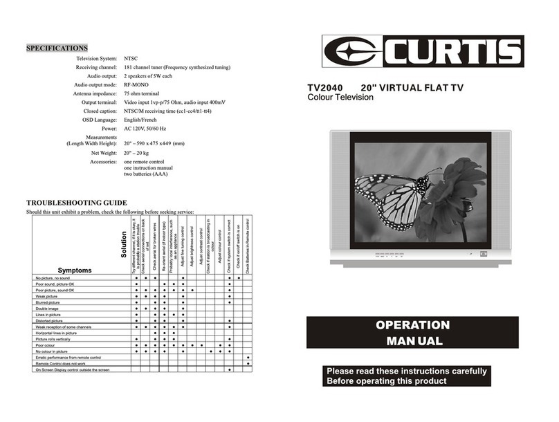 Curtis TV2040 Operation manual