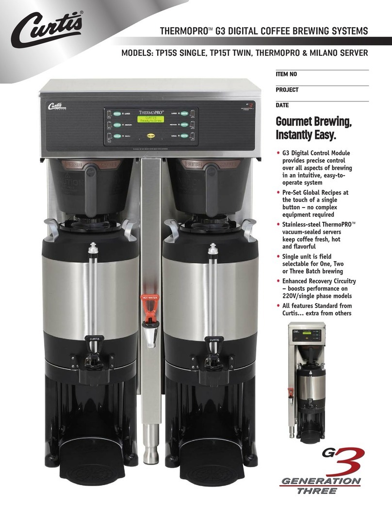 Curtis ThermoPro TXSG15 User manual