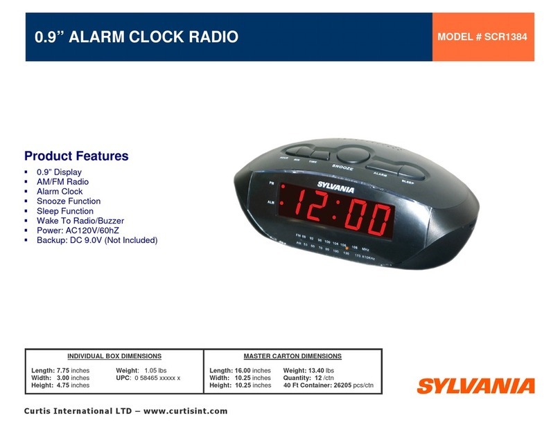 Sylvania SCR1384 Product features