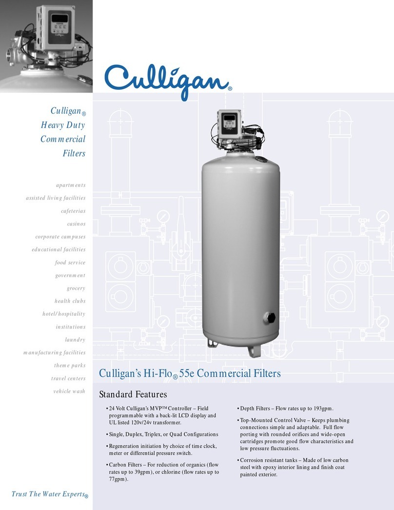 Culligan HD-202 User manual