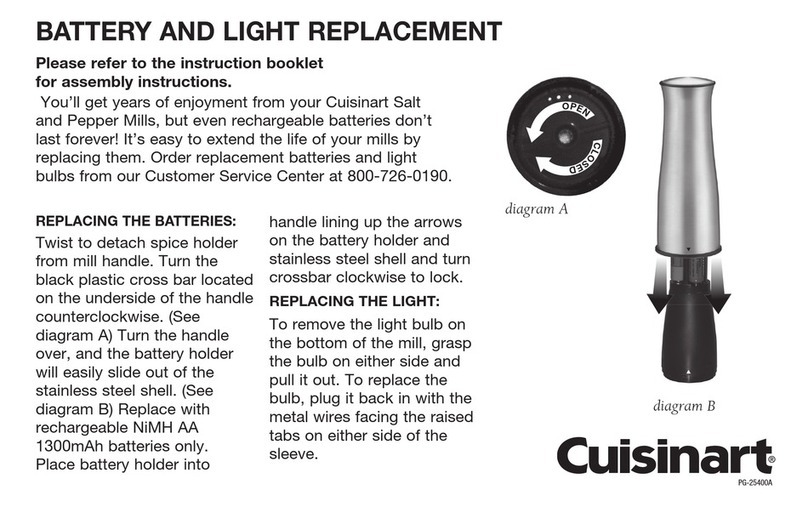 Cuisinart PG-25400A Manual
