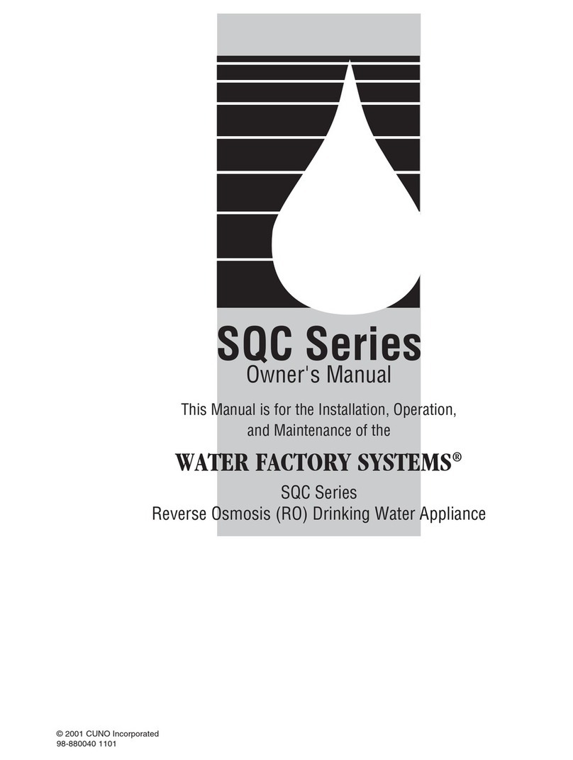 Cuno SQC Series User manual