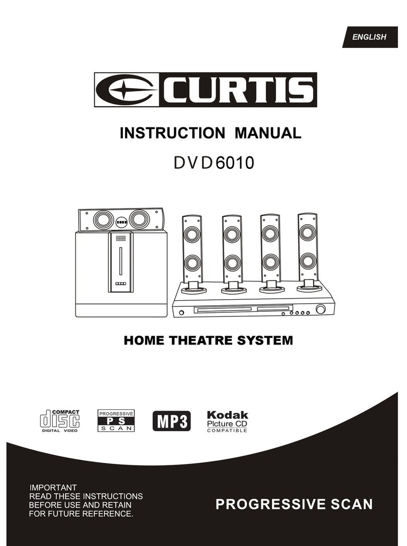 Curtis DVD6010 instruction manual