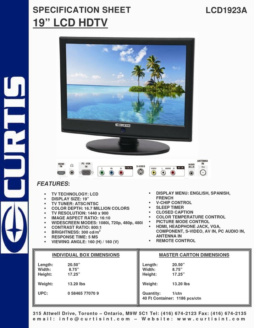 Curtis LCD1923A User manual Curtis LCD1923A User manual