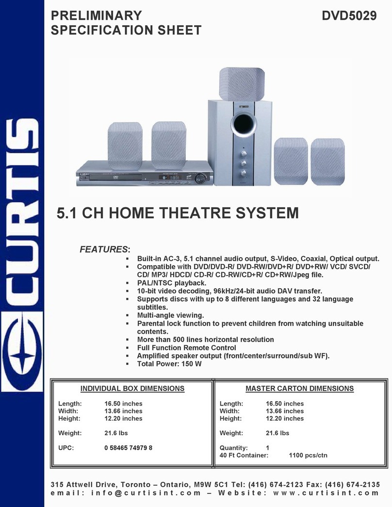 Curtis DVD5029 Specification sheet