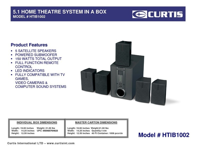 Curtis HTIB1002 Product features
