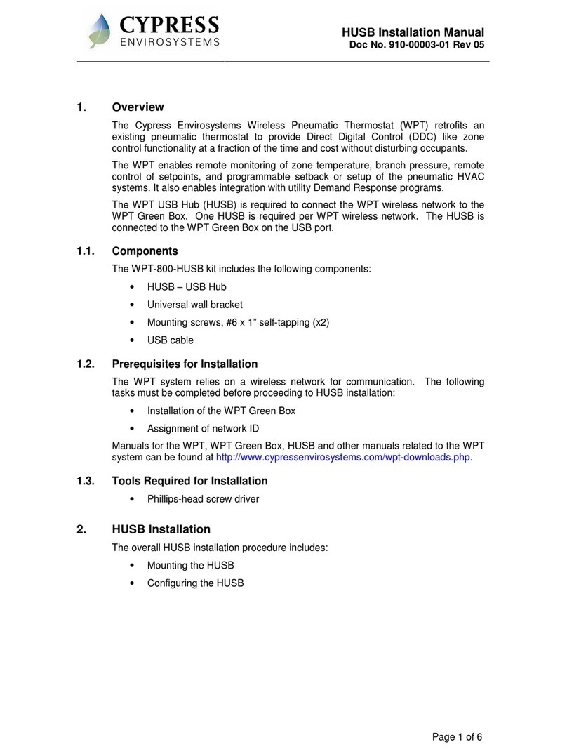 Cypress WPT-800-HUSB User manual