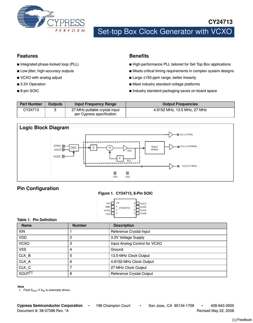 Cypress Semiconductor Set-top Box Clock Generator with VCXO... Specification sheet
