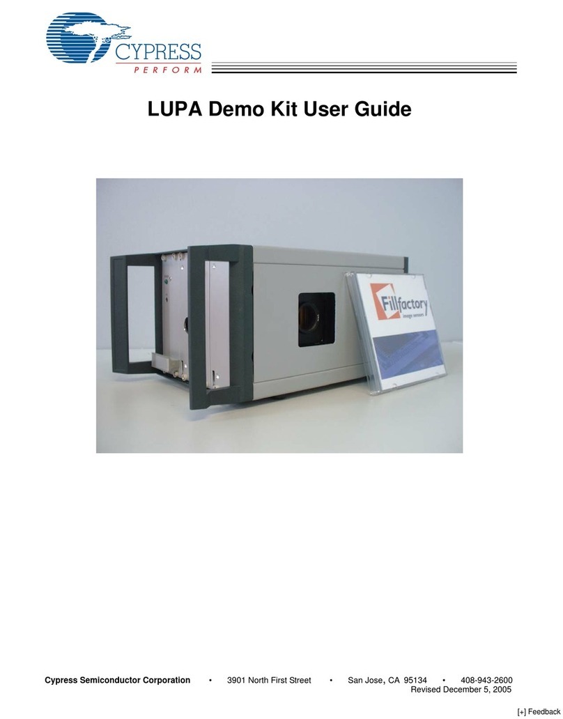 Cypress Semiconductor LUPA User manual