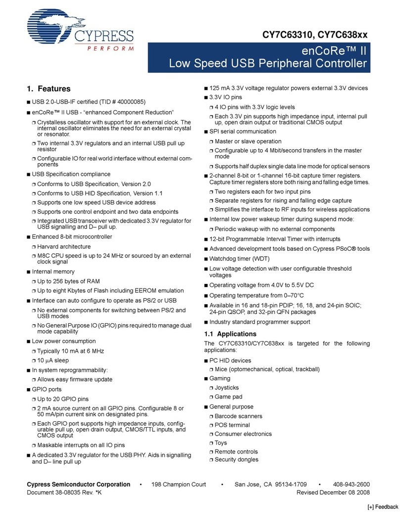 Cypress Semiconductor enCoRe II CY7C63310 User manual