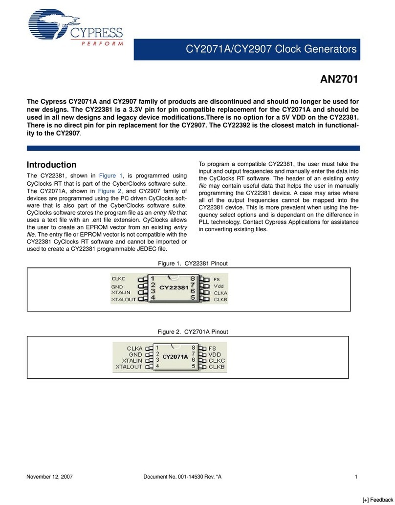 Cypress Semiconductor CY2071A User manual