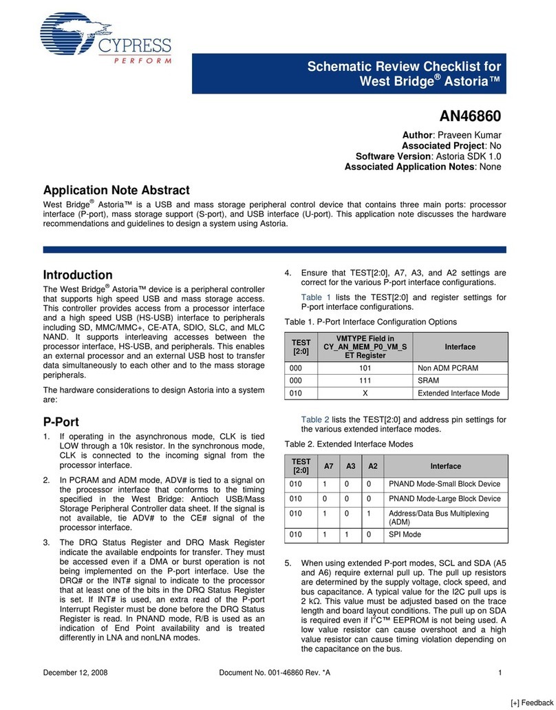 Cypress Semiconductor West Bridge Astoria AN46860 Checklist
