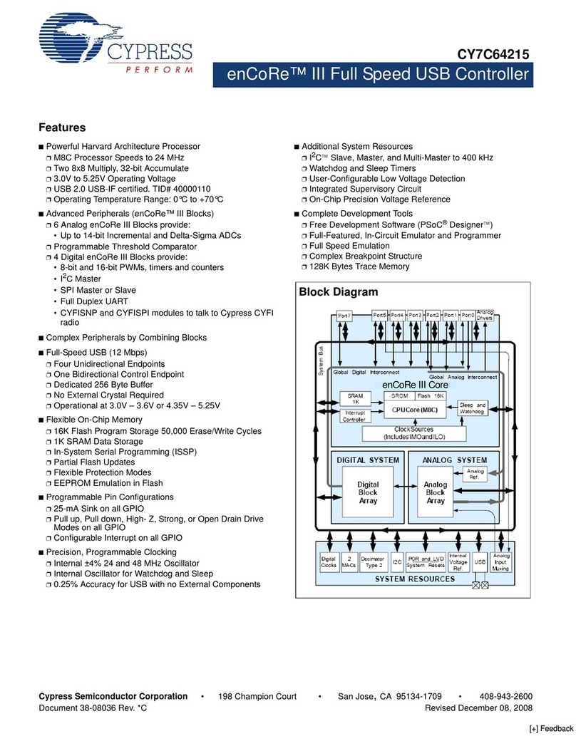 Cypress Semiconductor enCoRe III CY7C64215 manual Cypress Semiconductor enCoRe III CY7C64215 manual