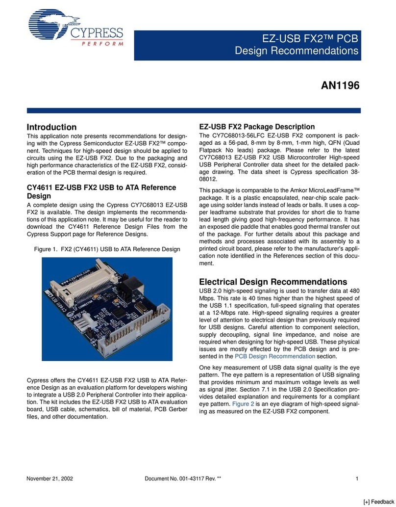 Cypress Semiconductor EZ-USB FX2 PCB Guide