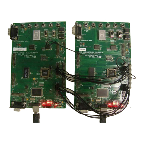 Cypress Semiconductor AN6077 User manual