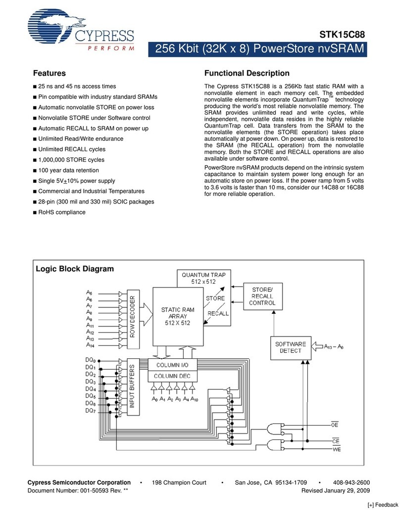 Cypress Semiconductor STK15C88 User manual