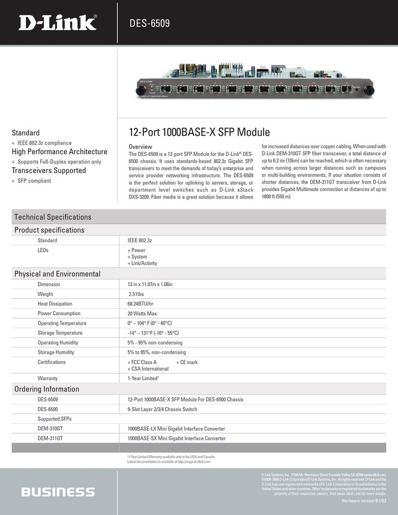 D-Link D DES-6509 DES-6509 User manual D-Link D DES-6509 DES-6509 User manual