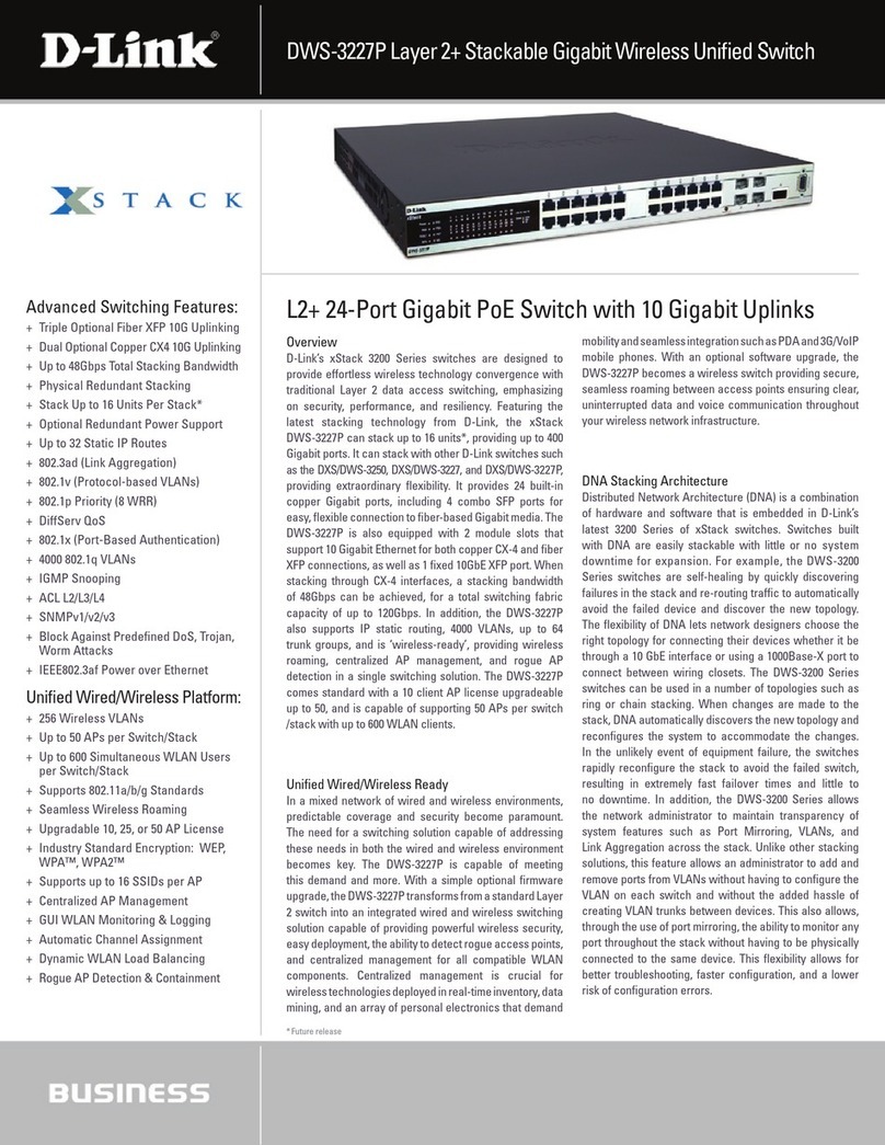 D-Link DWS-3227P - xStack Switch - Stackable User manual D-Link DWS-3227P - xStack Switch - Stackable User manual