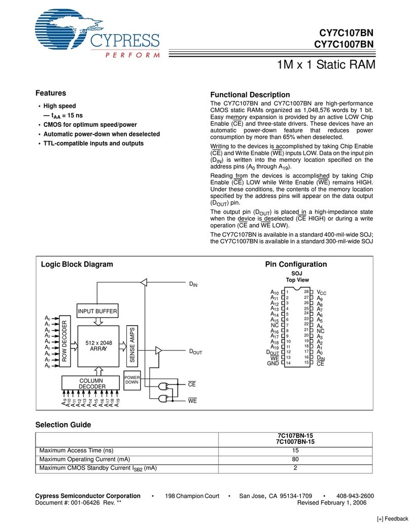 Cypress Semiconductor CY7C1007BN User manual